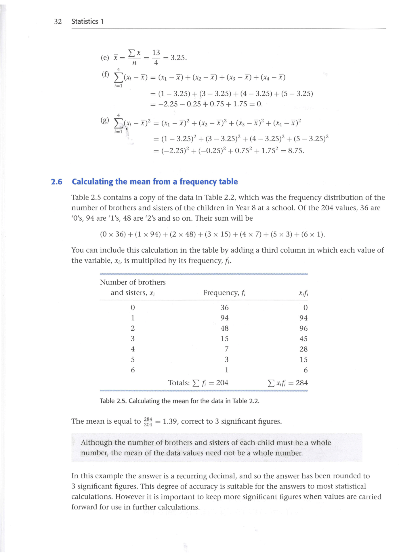 Cambridge Statistics